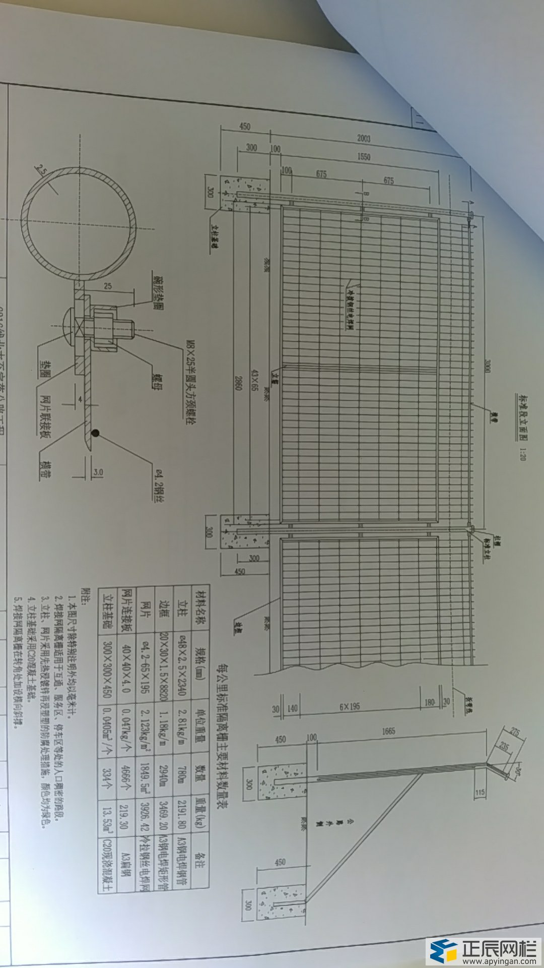 高速公路護(hù)欄網(wǎng)圖紙圖片